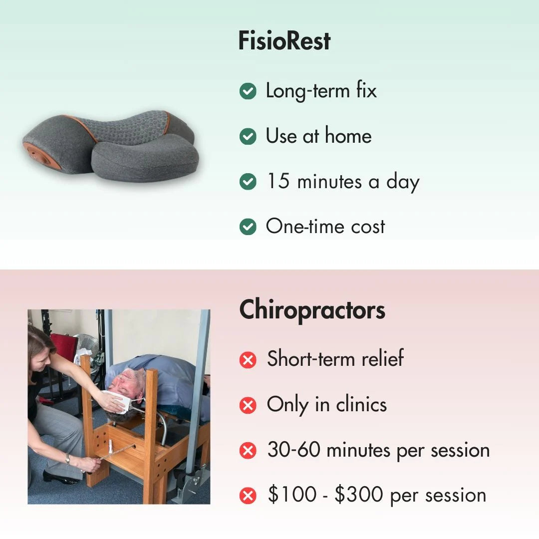FisioRest Buga
